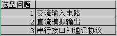 7KG966系列介绍